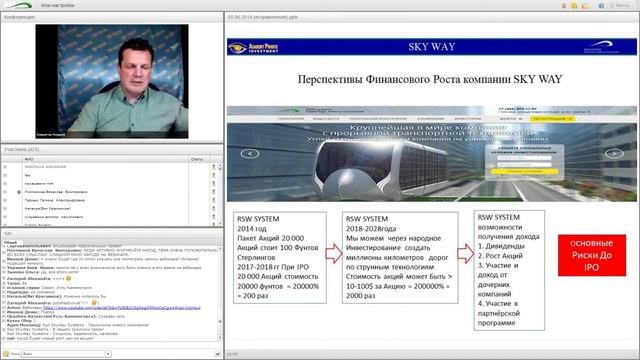 Партнёрство со SKY WAY. Конференция 05 06 14 смотреть онлайн