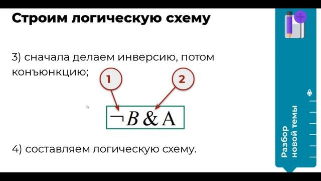 8 класс М5У7 Построение логических схем для учеников смотреть онлайн