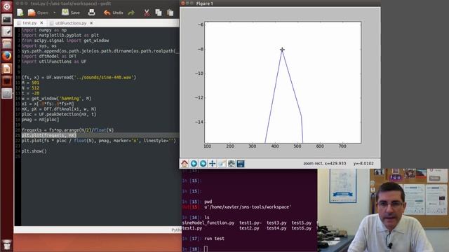 Peak detection - Audio Signal Processing for Music Applications смотреть онлайн