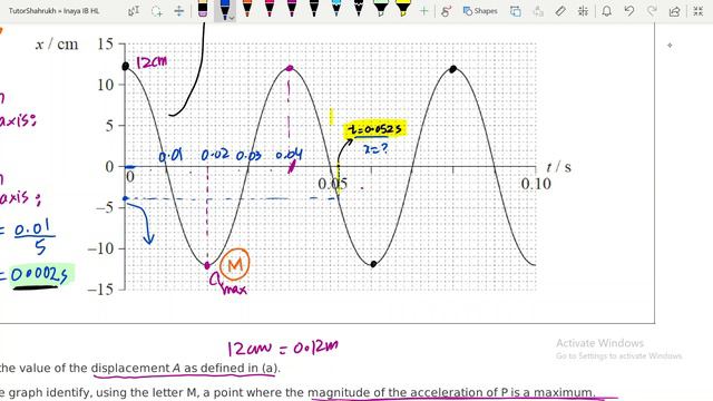 Simple Harmonic Motion IB Physics Past Paper Questions | Entirely Covered | смотреть онлайн