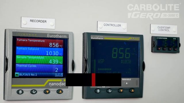 High Temperature Bottom Loading Furnace - BLF - CARBOLITE GERO смотреть онлайн