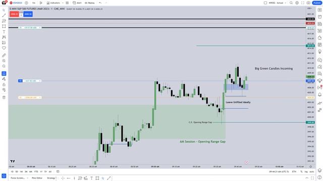 AM Session - Opening Range Gap + Mitigation Block & FVG Entry смотреть онлайн