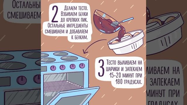 Шоколадный пирог с творожно-кокосовыми шариками