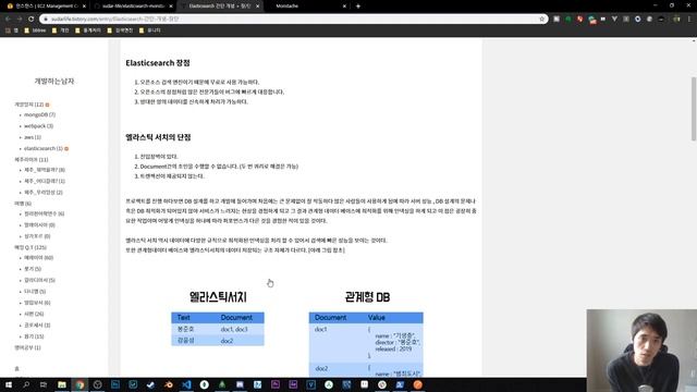 [ Elasticsearch ] 엘라스틱 서치 가볍게 살펴보는 개념 :) смотреть онлайн