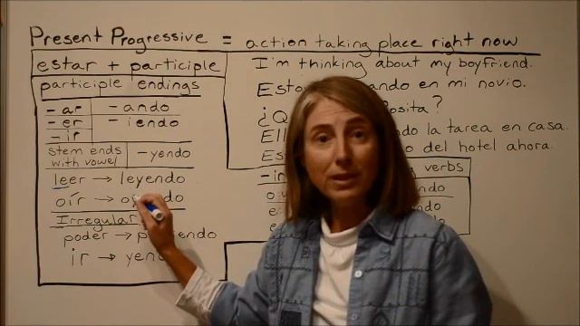 Spanish Present Progressive Verbs смотреть онлайн