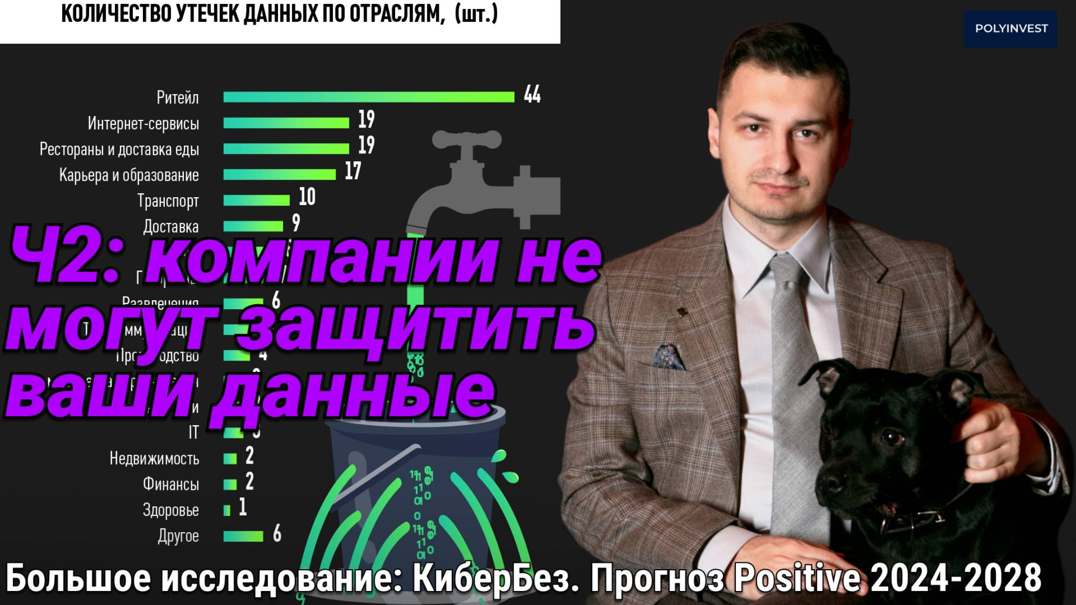 Ваши данные уже в сети. Кибербезопасность. Угрозы. Утечки. Главный страх бизнеса. Плохое ПО. смотреть онлайн