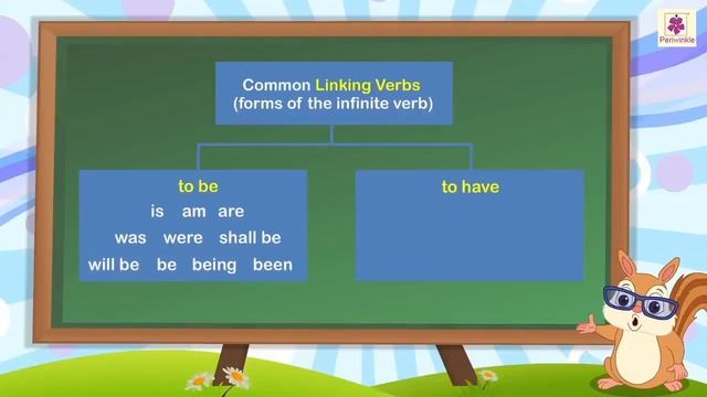 Verbs | English Grammar & Composition Grade 5 | Periwinkle смотреть онлайн