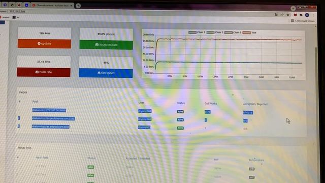Проверка асика перед покупкой. Как проверить бу асик т2т.