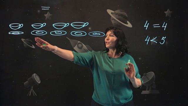 Сравнение групп предметов (1 ч). Знаки равно, больше, меньше, не равно. Куклы обедают. 1 класс. смотреть онлайн