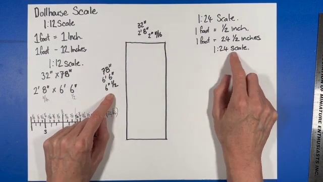 Lets have a chat about Scale, dollhouse scale, 1:12, 1:24 & 1:48 to be exact! смотреть онлайн