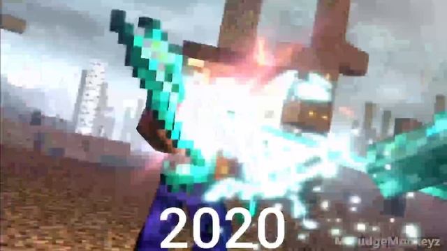 Evolution of Annoying Villagers (2013-2022) смотреть онлайн