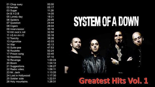 Лучшие хиты System of a Down смотреть онлайн