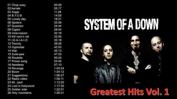 Лучшие хиты System of a Down