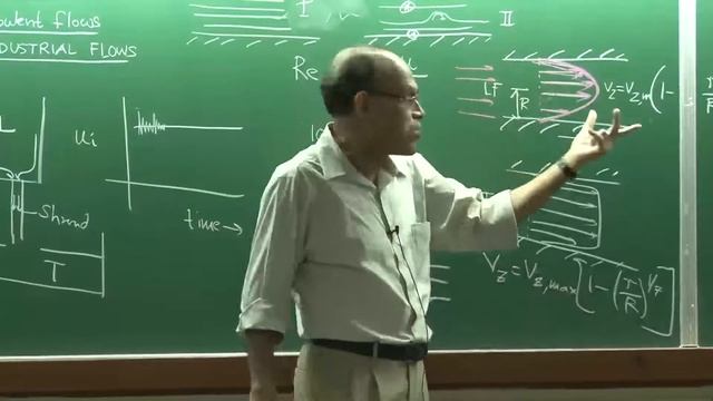 Lecture 7 (Fluid Dynamics 06) смотреть онлайн