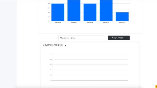 PJL Fitness: User Dashboard Overview смотреть онлайн