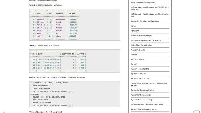 SQL tutorials for Business Analyst – SQL | INTERSECT Clause смотреть онлайн