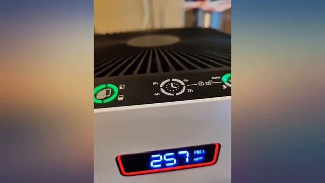 Kokofit Air Purifier for Home,H13 True HEPA Filter Purifiers for 460 Sq.Ft. Quiet review смотреть онлайн