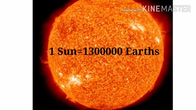 Exploring our solar system| planets And space| interesting facts|group1/2/2a/4| Topics in nutshell смотреть онлайн
