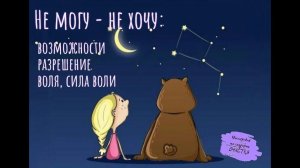 Не могу - не хочу: возможности, разрешение, воля