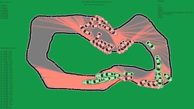 Neural network training сars / Обучение нейронной сети машинок смотреть онлайн