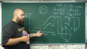 Теория ДВС: Принцип работы двигателя с наддувом, Часть 3 - особенности геометрии турбо-двигателя