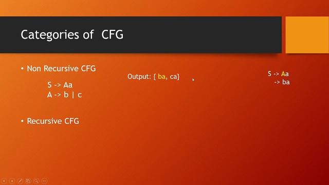 NLP 12 | Context Free Grammar (CFG) | Parse Tree | Automata | Theory and Example | Python | Bangl смотреть онлайн