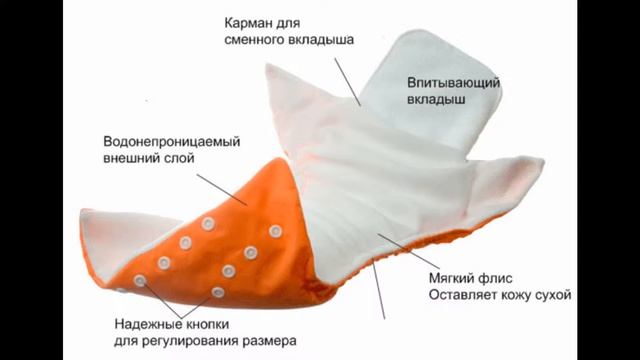 Подгузники цена смотреть онлайн