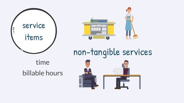 Item Types in NetSuite смотреть онлайн