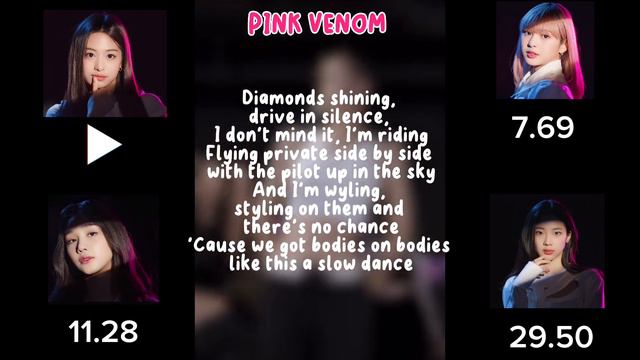 Pink Venom - Baby Monster [Line Distribution OT4 AHYEON PHARITA RUKA CHIQUITA]