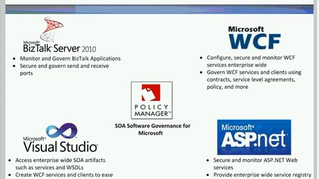 SOA Software: Microsoft SOA Governance to Rival Oracle and IBM смотреть онлайн