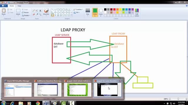 Configuring OpenLDAP Proxy смотреть онлайн