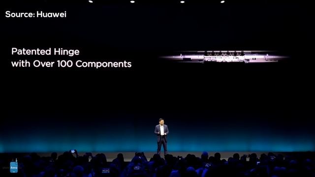 Huawei Mate X LAUNCH in 5 Minutes смотреть онлайн