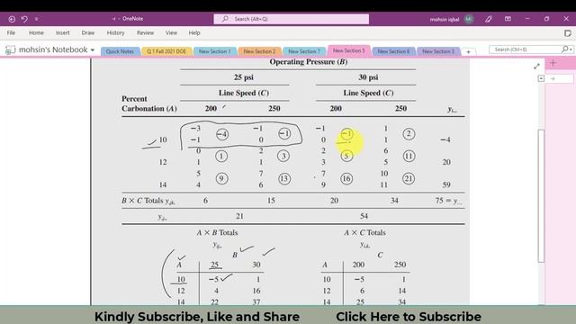 3^3 Full Factorial design example solved | Factorial Experiment Design | Factorial design смотреть онлайн