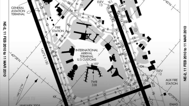 Child Air Traffic Controller JFK Kennedy Airport Tower Audio смотреть онлайн