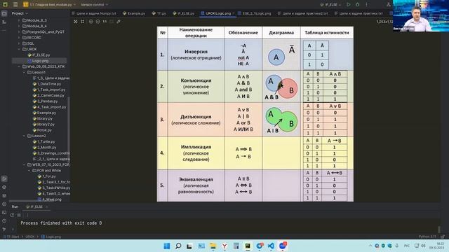 Занятие №4. Язык программирования Python. Операторы ветвления смотреть онлайн
