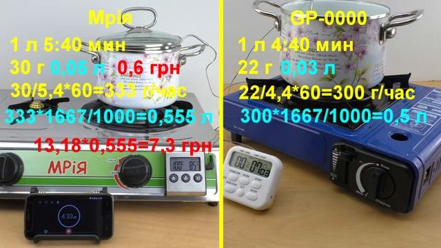 Газ или электричество, что дешевле? смотреть онлайн
