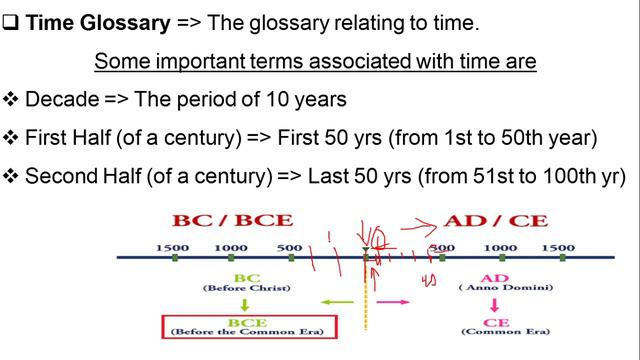 H2 | System of Dating | Decoding lucent | Complete Lucent GK in English and हिंदी for All Govt Exam смотреть онлайн