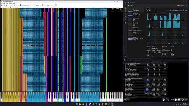 Black MIDI Benchmark: Intel Core I7 13700K