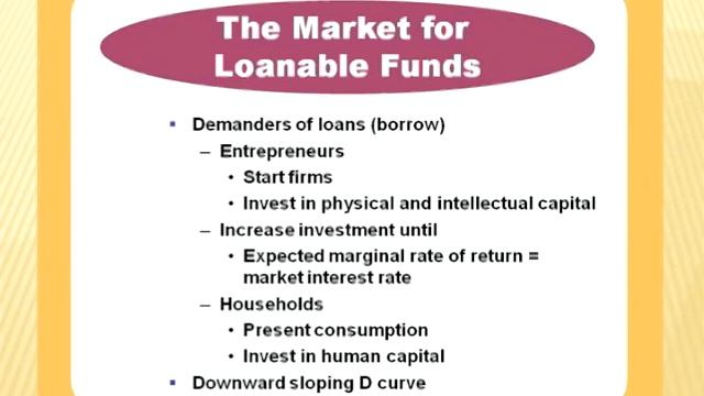 ECON 2106 Class 20 - Interest смотреть онлайн