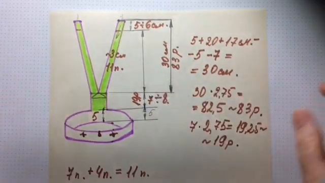 Детский костюм на возраст от 1 года до 3 лет. Мастер класс. Штанишки. Часть 1 смотреть онлайн