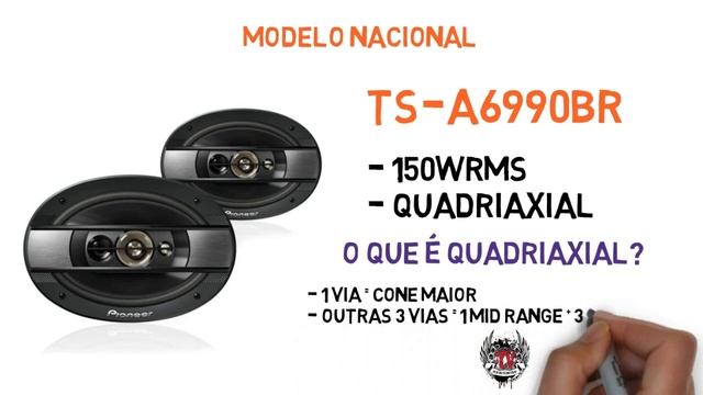 Alto Falante Pioneer 6x9 TS-A6997s 150 rms! смотреть онлайн