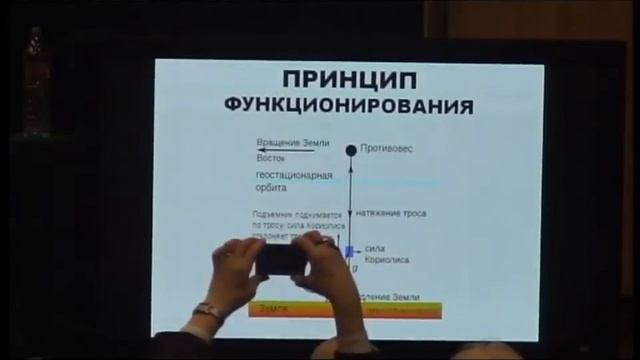 "Альтернативные методы выхода за геостационарную орбиту" Ветеринаров В. Зигелевские чтения №44 смотреть онлайн