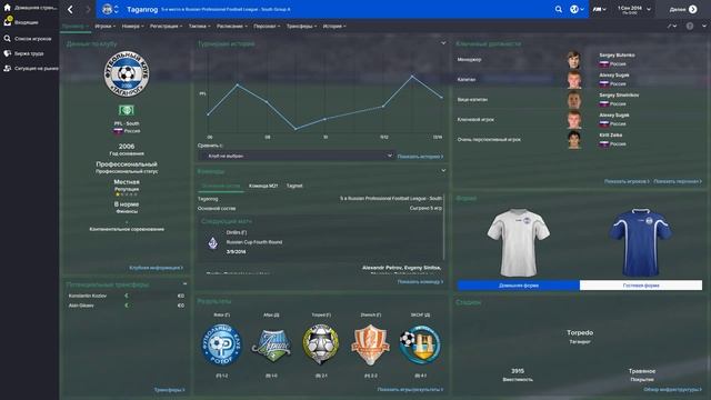 Football Manager 2015. Эксперимент. Динамо Брянск с топ игроками в ПФЛ. смотреть онлайн