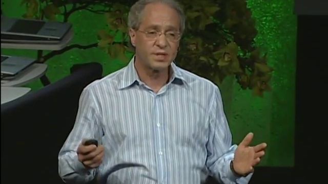 Ray Kurzweil: The accelerating power of technology(Español) смотреть онлайн