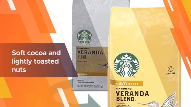 Top 5 Best Ground Coffee Review in 2023 смотреть онлайн