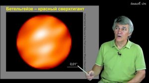 Астрономия 11 класс. Урок 23. Звезды. Характеристики и внутреннее строение.
