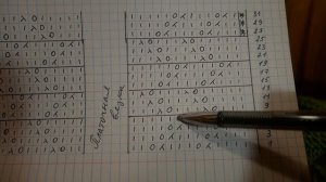 Ажурная туника Часть 2 Узор № 2 (зигзаги)