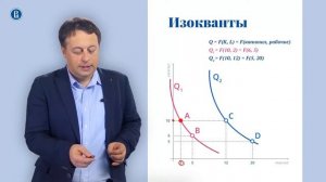 Курсы по экономике ВШЭ  Микроэкономика 4.1 Экономика фирмы