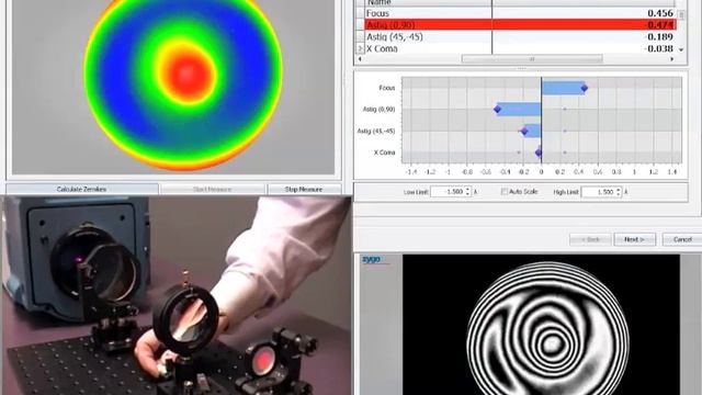 Real-time Interferometric Measurement of Optical System Alignment смотреть онлайн
