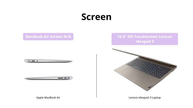 Apple MacBook Air vs. Lenovo Ideapad 3: Which is Better? смотреть онлайн